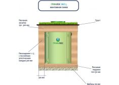 Гринлос Эко 5