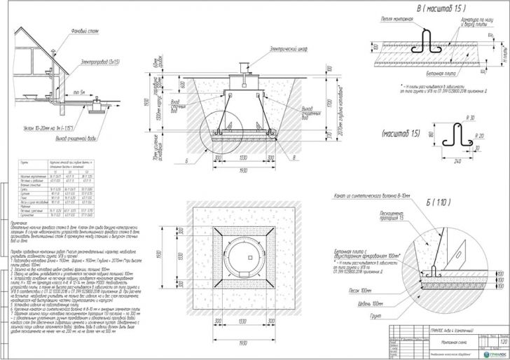 Схема монтажа Гринлос Аква 4