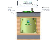 Гринлос Аква 4