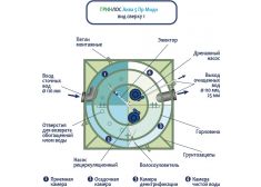 ГРИНЛОС Аква 5 Пр Миди
