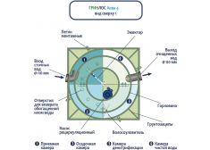 Гринлос Аква 4